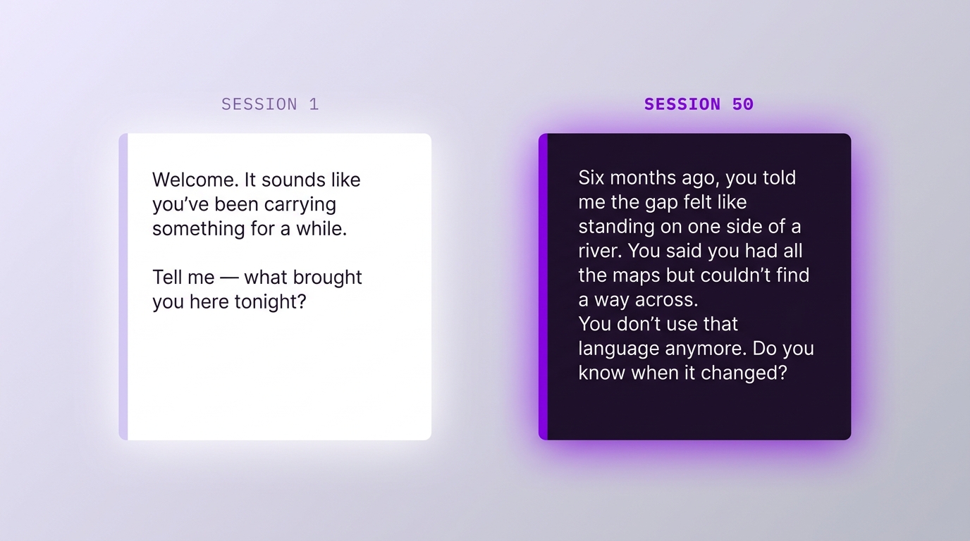 Session 1 versus session 50 — the coach that deepens over time