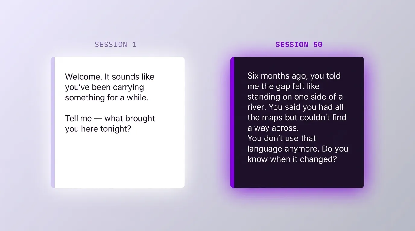 Session 1 versus session 50 — the coach that deepens over time